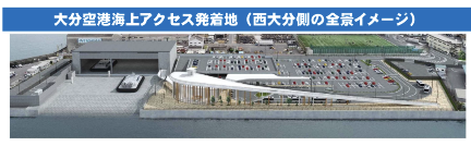 西大分のホーバークラフトターミナル全景イメージ図